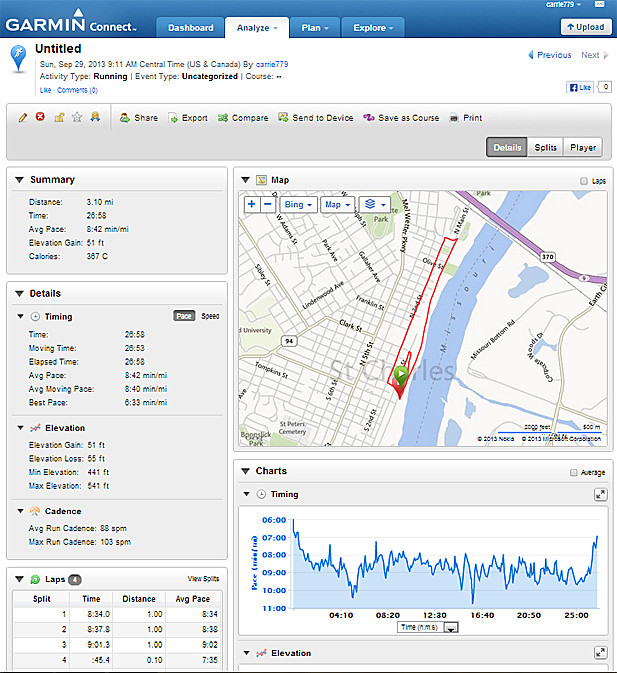 Garmin