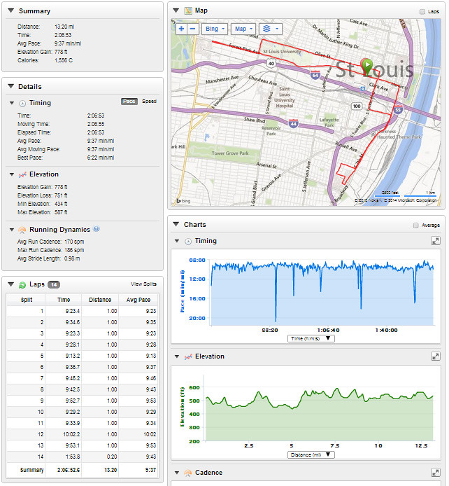 Race-Stats