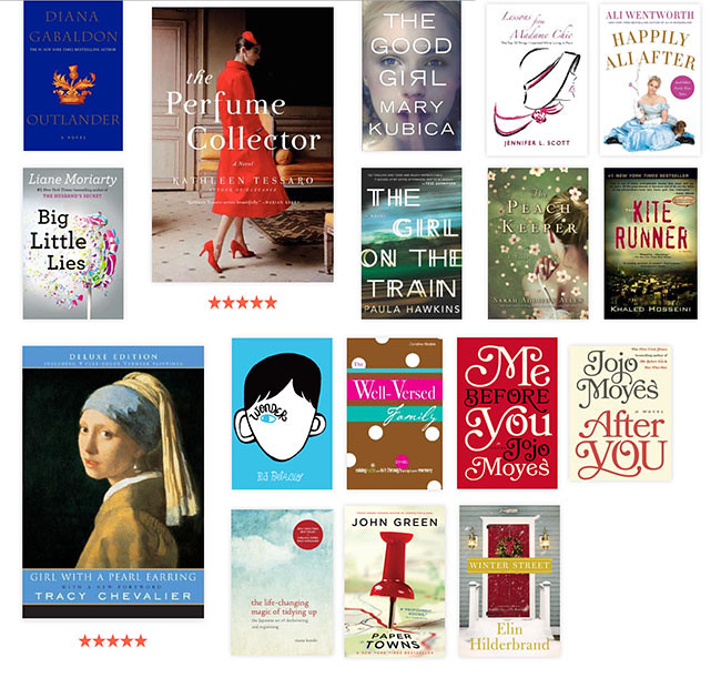 2015_Books_Read