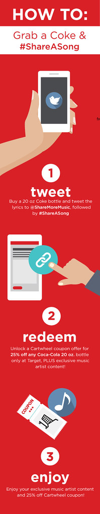 ShareACoke-Infographic_V3_Revised