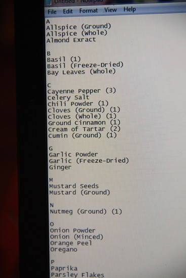 List-of-Spicse