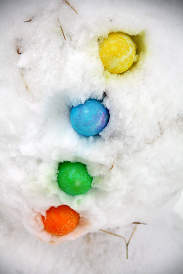Closeup-buttons