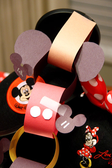 Mickey-Face